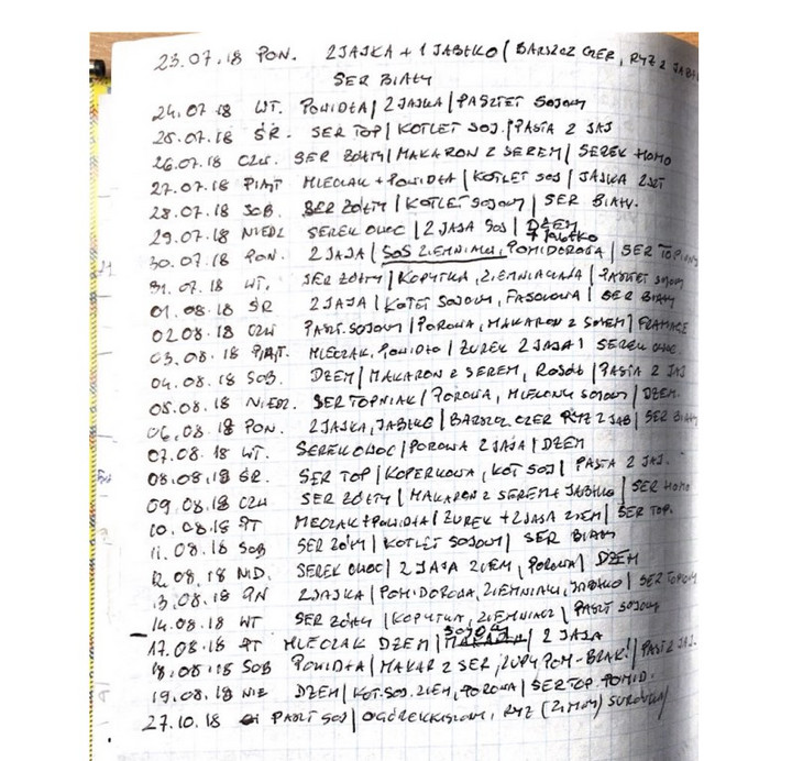 Więzienny jadłospis — prywatne zdjęcie notatek napisanych przez autora listu do redakcji