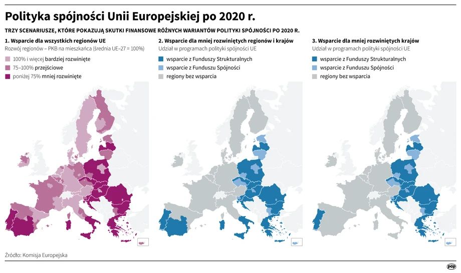 Polityka spójności po 2020 roku