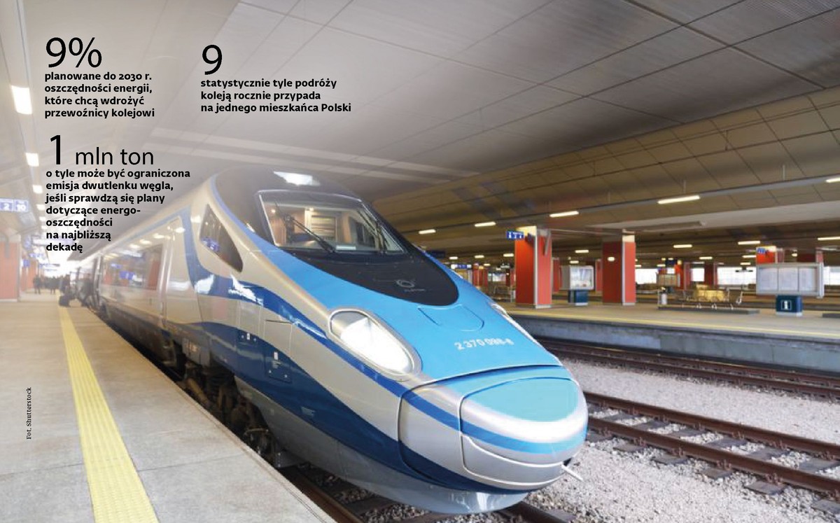 Pendolino