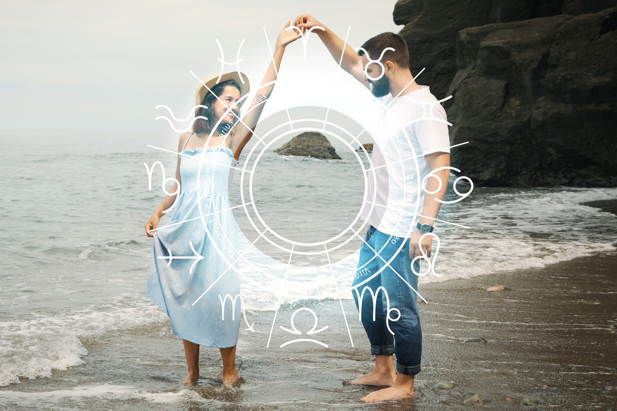 Horoskop