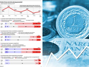 Koniunktura w Polsce: nastroje wśród przedsiębiorców nieco lepsze