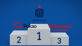 Firmy, które zasilają budżet. Najwięksi płatnicy CIT w ostatnich pięciu latach