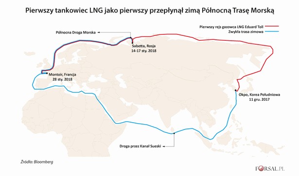 Pierwszy zimowy rejs tankowca LNG północną drgą morską