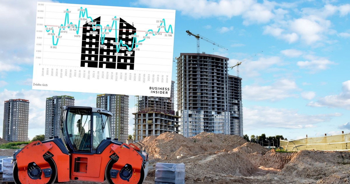 Najwięcej nowych mieszkań w tym roku. Deweloperom wyrosła konkurencja