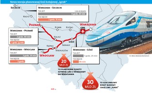 Wielki powrót kolejowego „igreka”. Oto nowa wersja trasy dla szybkich pociągów [MAPA]