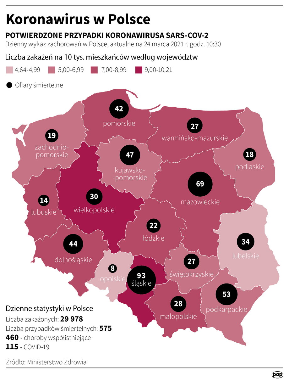 Epidemia COVID-19 w Polsce. Dane z 24 marca 2021 r. 
