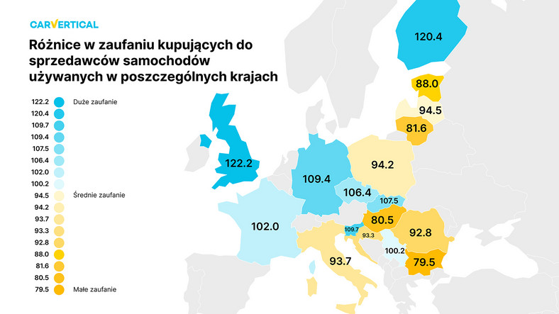 Różnice w zaufaniu kupujących do sprzedawców samochodów używanych w poszczególnych krajach