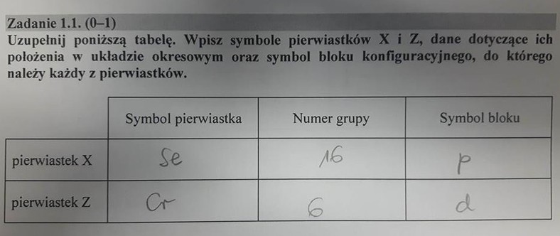 Rozwiązanie zadania 1.1.