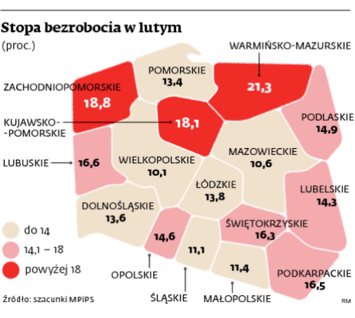 Stopa bezrobocia w lutym