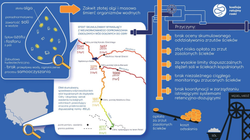 Raport NIK: Do polskich rzek zrzucają wody bardziej słone niż Bałtyk!