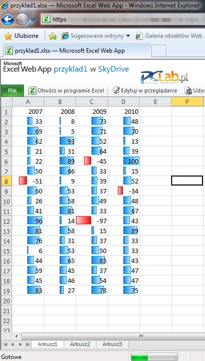 Microsoft Excel Web App – edycja online