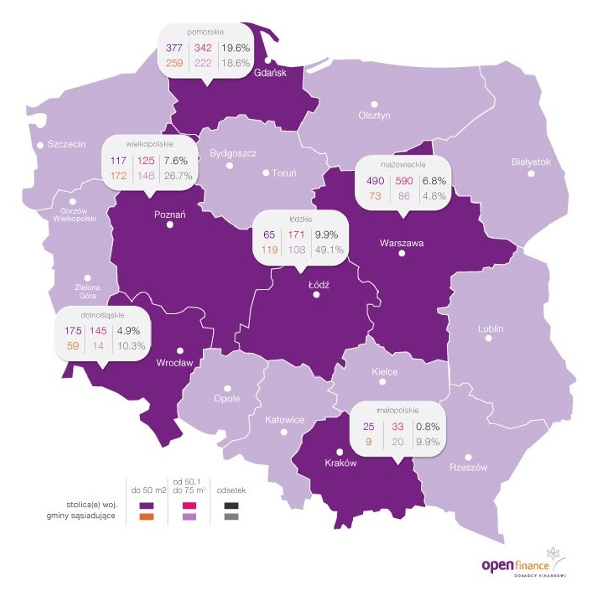 Dostępność mieszkań w programie MdM od II kw. 2014 r. według tabelaofert.pl