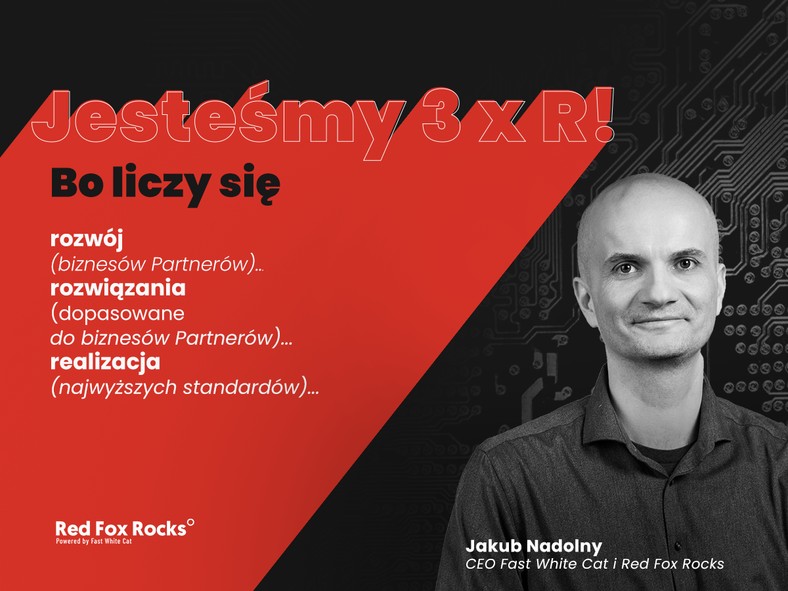 Jakub Nadolny, CEO Fast White Cat i Red Fox Rock