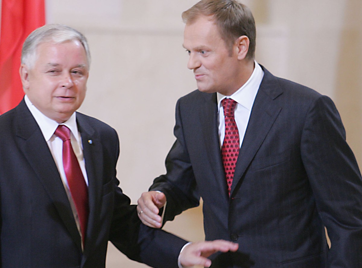 tusk and kaczyński