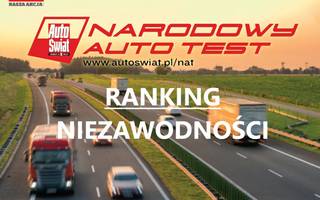 Ranking Niezawodności Narodowy Auto Test 2021 - jak dbasz, tak masz