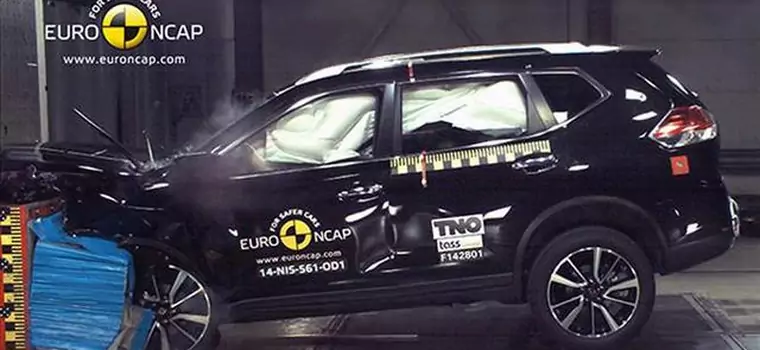 Pięć gwiazdek w testach Euro NCAP