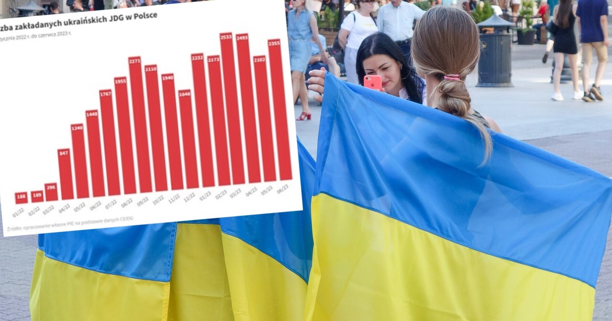 businessinsider.com.pl