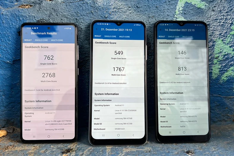 Galaxy A52s, Galaxy A22 5G i Galaxy A03s. Porównanie wydajności procesora w teście Geekbench 5: Galaxy A03s jest wolniejszy od innych modeli z serii A