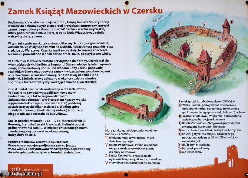 Zamek Książąt Mazowieckich w Czersku