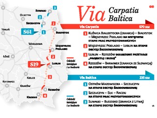 S61 jest spóźniona o kilka lat, a potrzebna na już. Bez niej tiry rozjeżdżają miasta