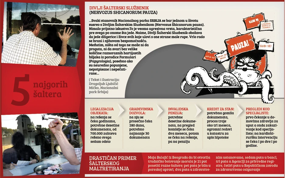 Klikni za uvećanje (+)