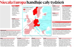 Niecała Europa handluje cały tydzień
