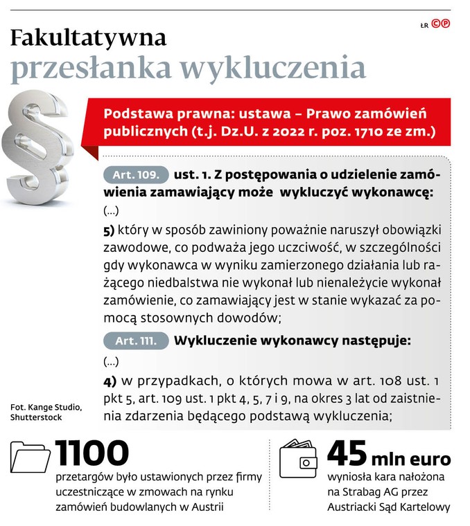 Fakultatywna przesłanka wykluczenia