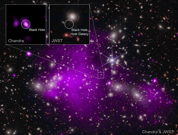 Naukowcy prawdopodobnie odkryli jak powstają największe czarne dziury