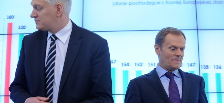 Ultimatum dla Gowina? Albo odejdzie sam, albo wyleci z rządu i PO