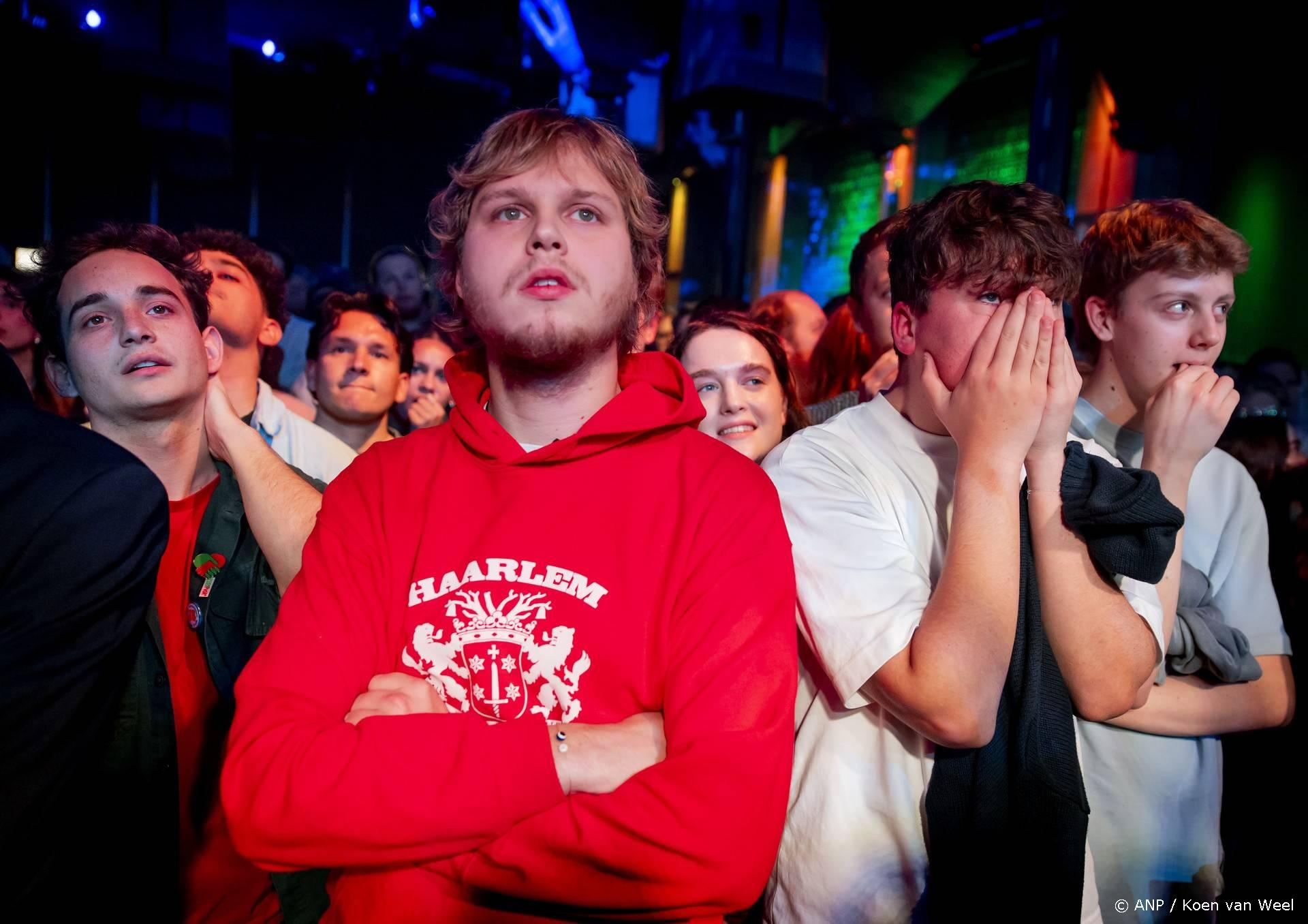 Exitpoll: D66 27 zetels, PVV daalt naar 25 - CDA stijgt naar 19