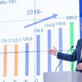 [TYLKO U NAS] Były dyrektor w MF: skończyło się podatkowe eldorado. Stabilność finansów jest zagrożona