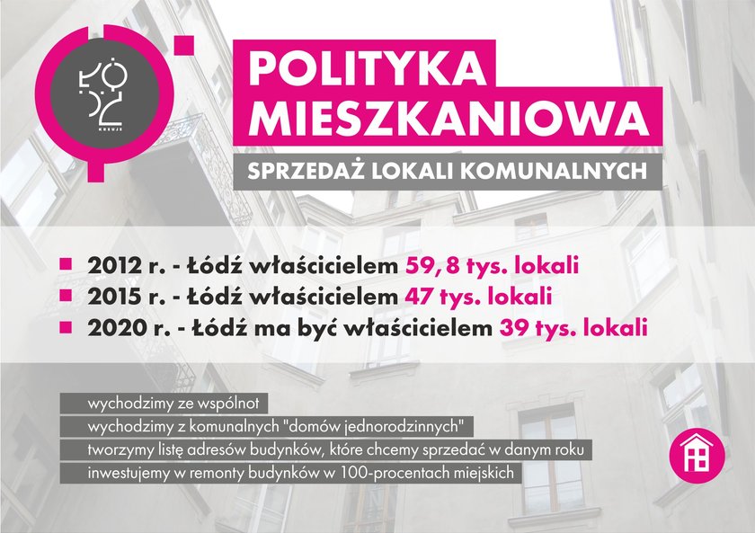 Urzędnicy chcą zmienić politykę mieszkaniową miasta