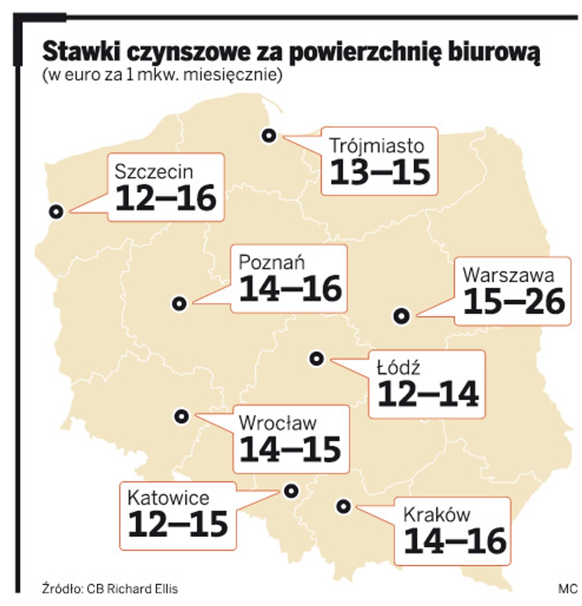 Stawki czynszowe za powierzchnię biurową