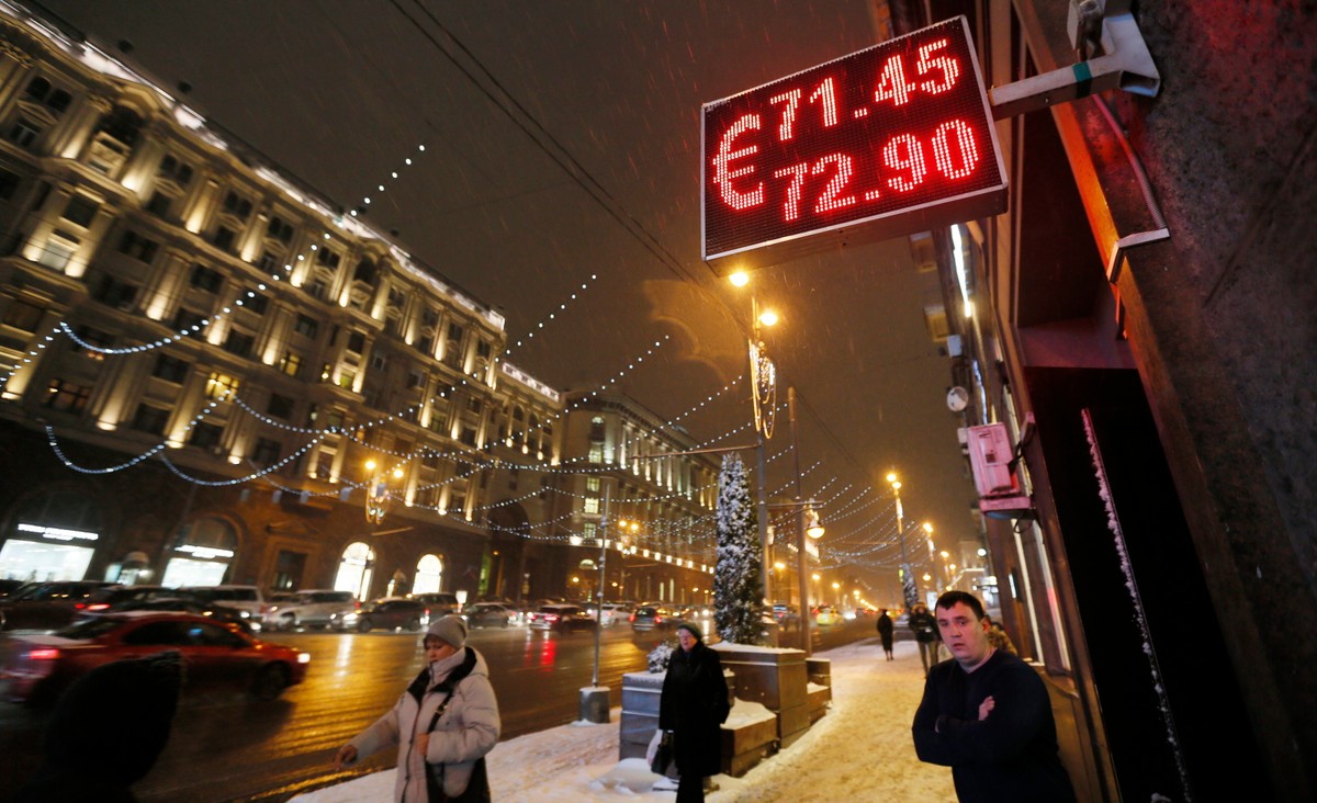 Kurs rubla w stosunku do euro