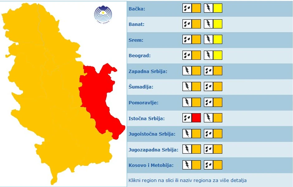 Meteo alarm