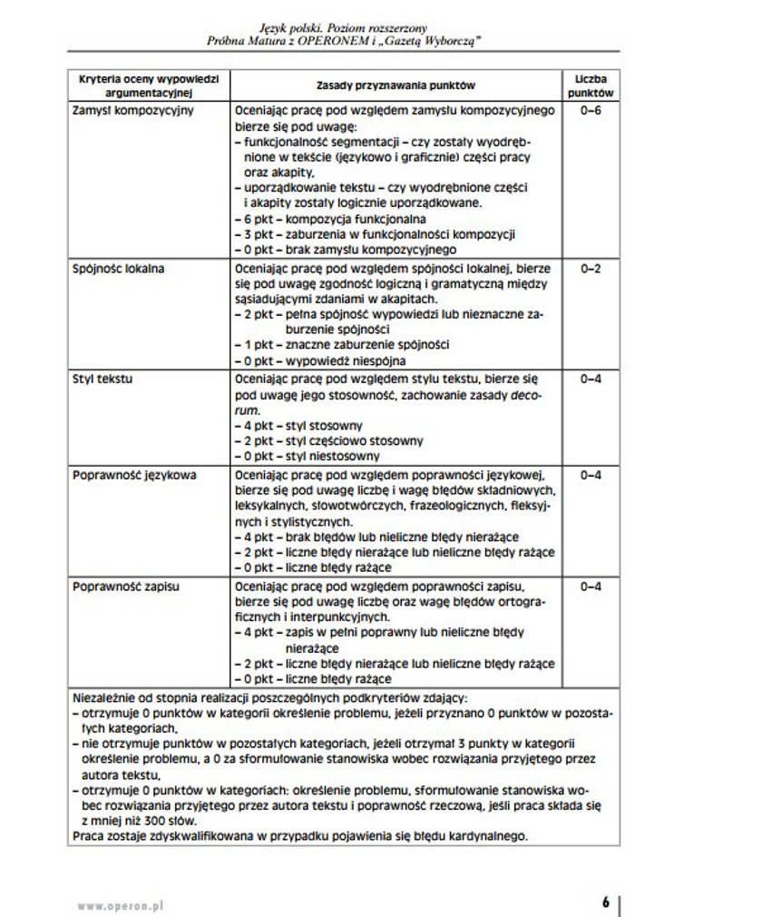 Próbna matura z języka polskiego. Pytania i odpowiedzi