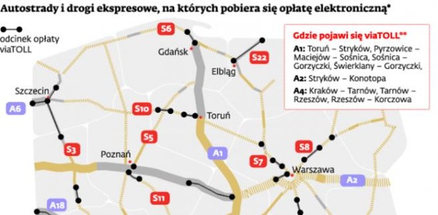 Autostrady i drogi ekspresowe, na których pobiera się opłatę elektroniczną