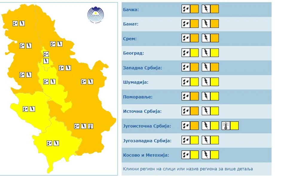 Meteoalarm