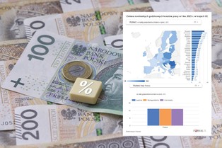 Koszty pracy w krajach UE. Gdzie praca drożeje najszybciej? [MAPA]