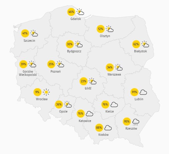 Zachmurzenie w środę