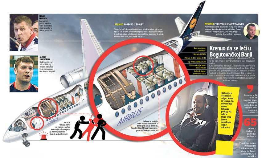 Klikni za uvećanje (+)