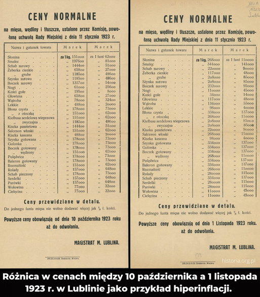 Różnica w cenach między 10 października 1 listopada 1923 r. w Lublinie jak przykład hiperinflacji