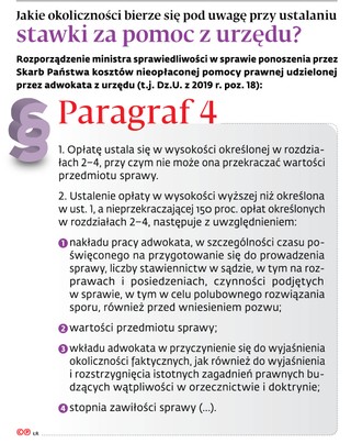 Jakie okoliczności bierze się pod uwagę przy ustalaniu stawki za pomoc urzędu?