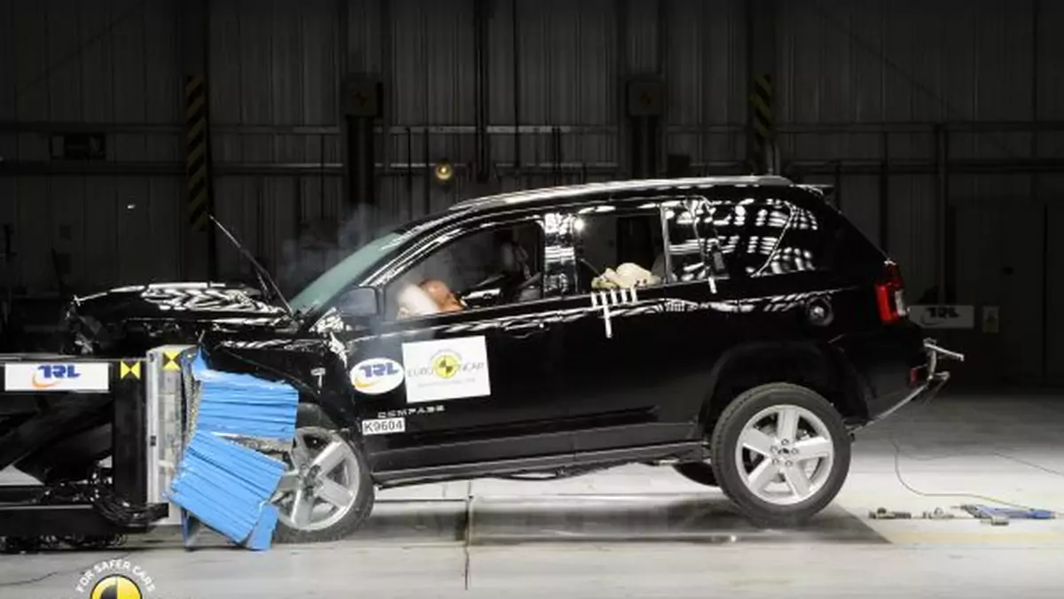 Jeep Compass - crash test