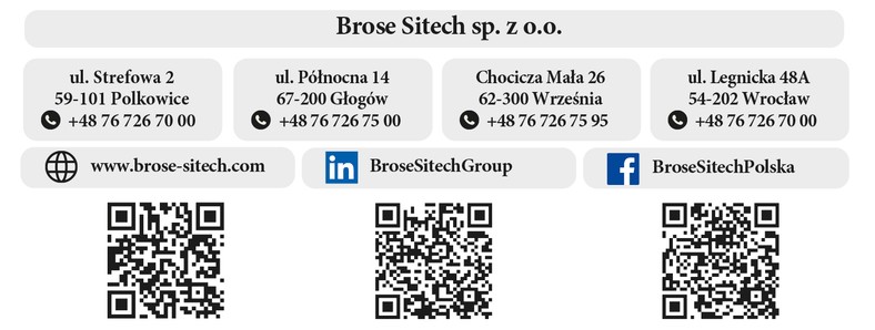 motoryzacja, części samochodowe