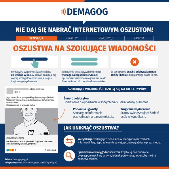 Oszustwa na szokujące wiadomości 