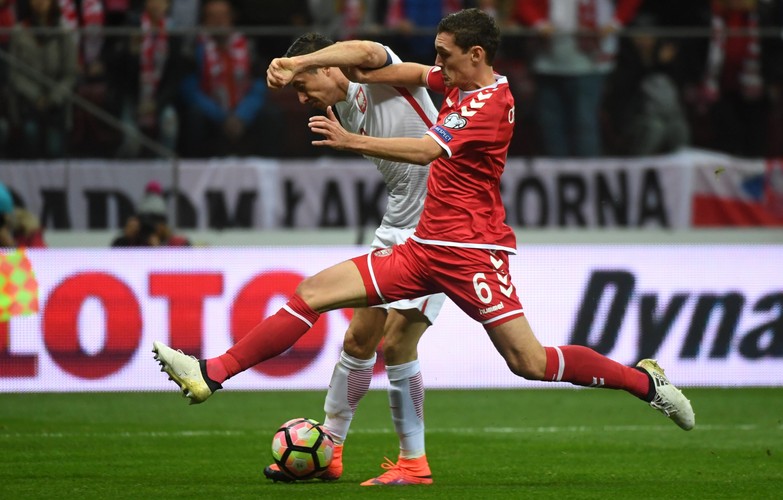 Polska - Dania