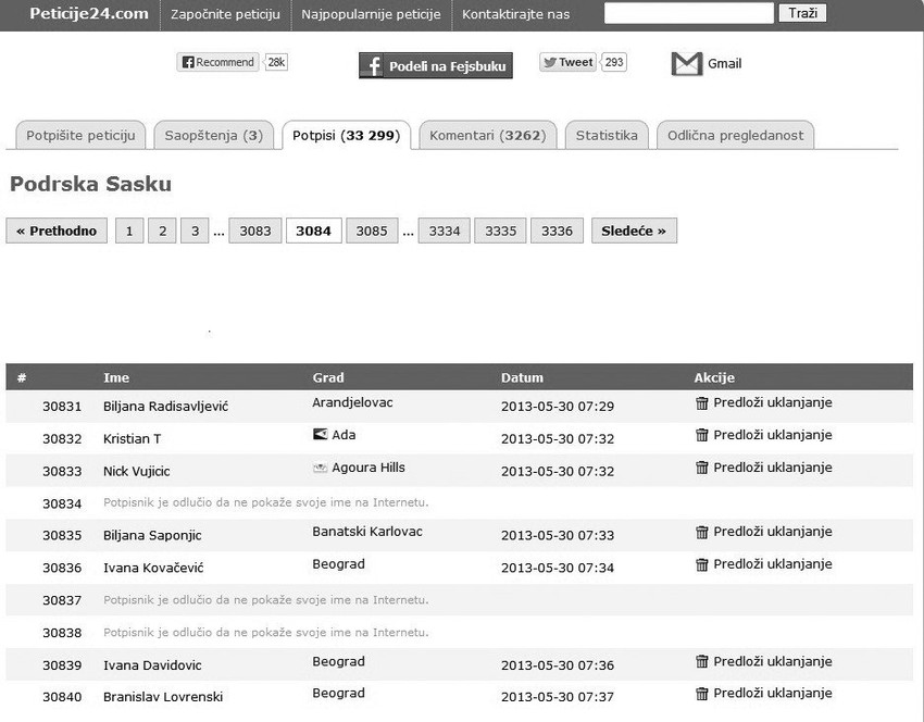 Nik Vujičić u peticiji dao potpis za slobodu Saška Bogeskog, koga je upoznao 2007.