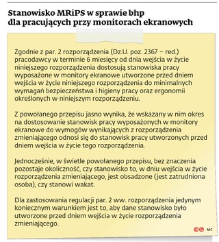 Stanowisko MRiPS w sprawie bhp dla pracujących przy monitorach ekranowych