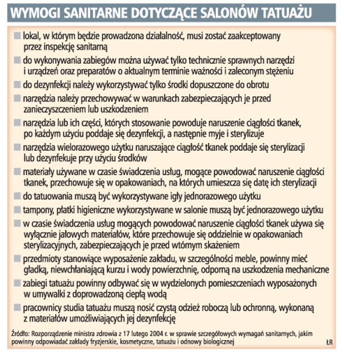 Wymogi sanitarne dotyczące salonów tatuażu